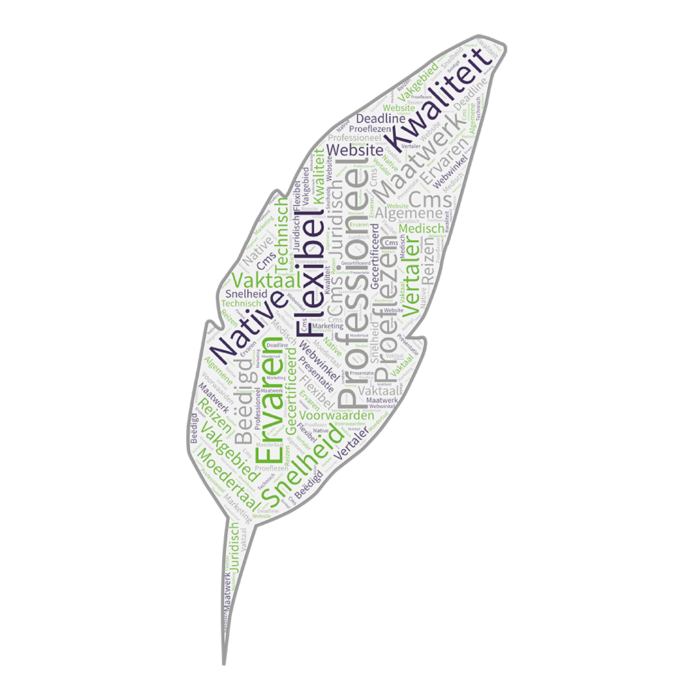 Woordenwolk in veer logo Dagnall Talen met toepasselijke sleutelwoorden voor Dagnall Talencursussen - in donkerblauw, groen en grijs op transparante achtergrond - 600 * 600 pixels